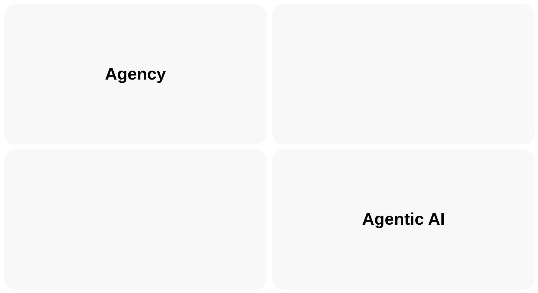 Agency, Agentic AI and Multi-Agent Systems