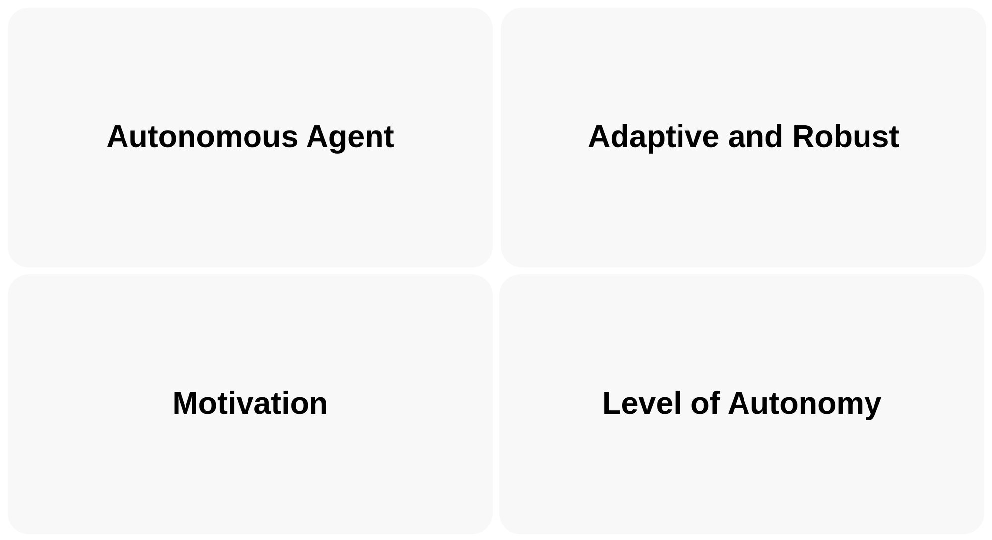 Adaptive Autonomous Agents, Motivation and Levels of Autonomy