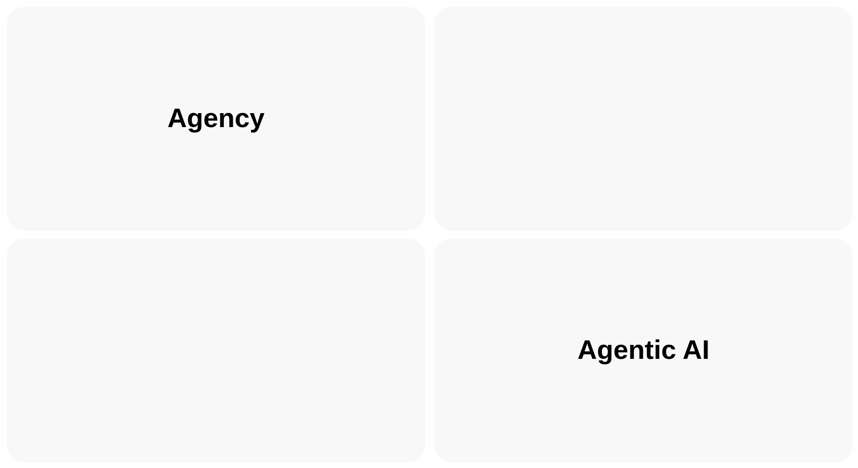 Agency, Agentic AI and Multi-agent Systems