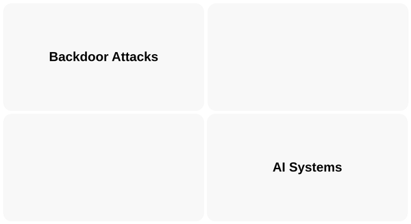 An Overview of Backdoor Attacks in AI Systems Across Vision and Language Tasks